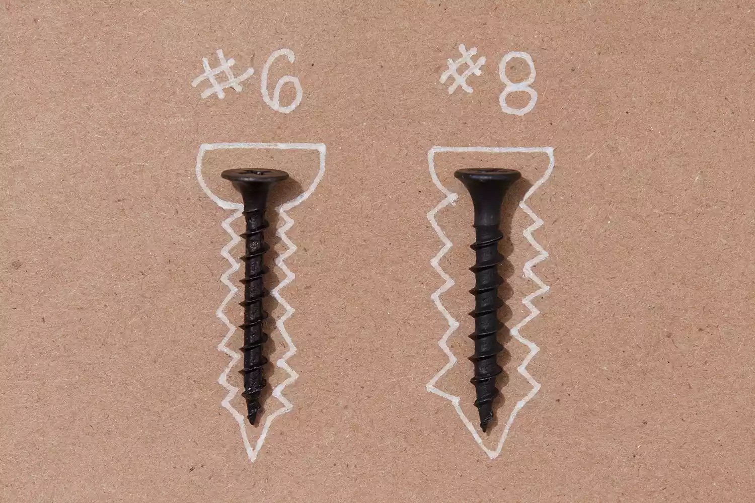 Drywall screw gauges