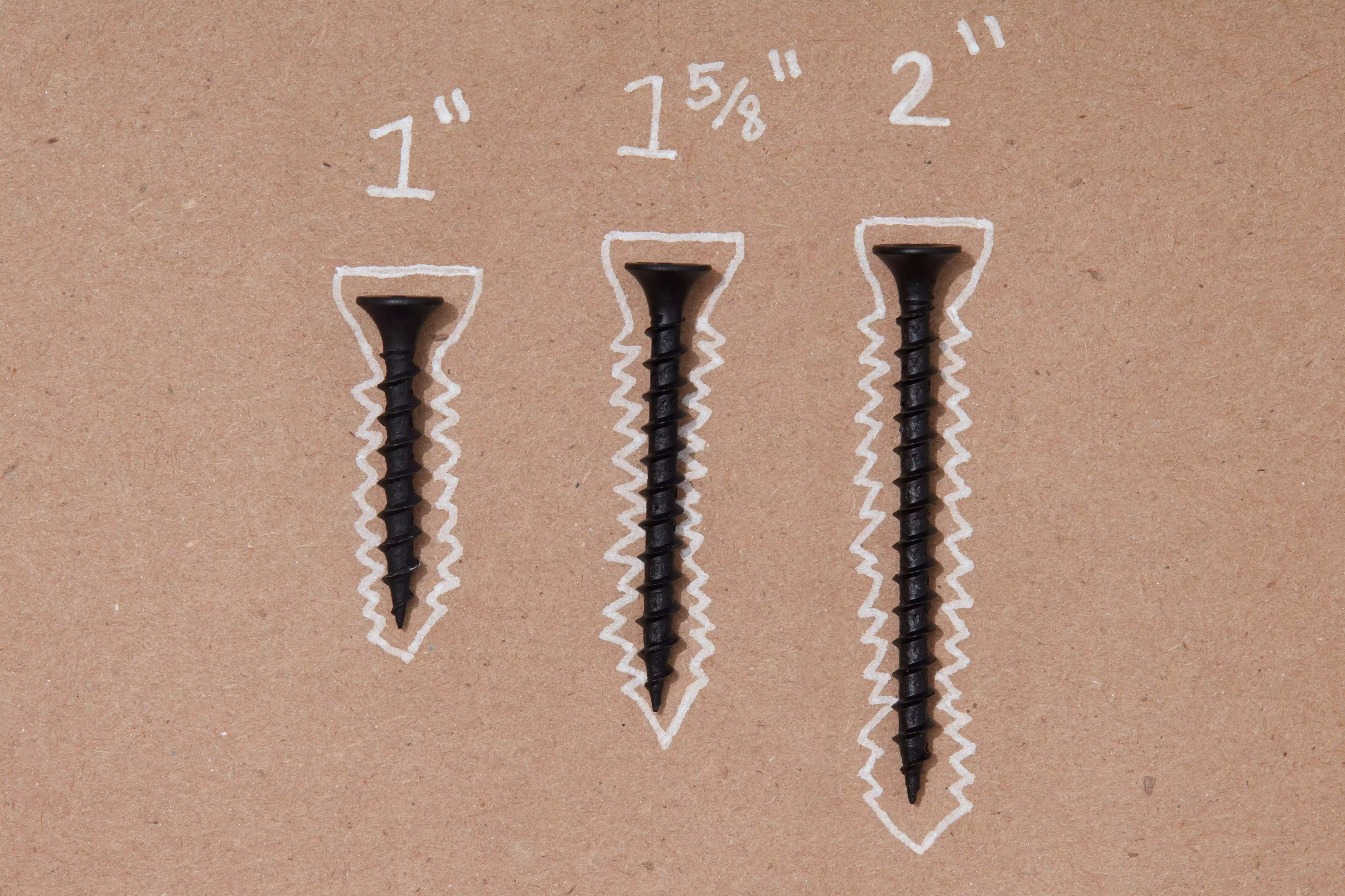 Drywall screw lengths
